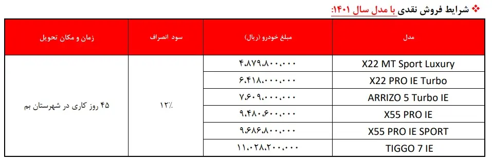 فروش فوری خودرو