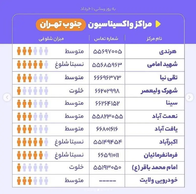 واکسن-4