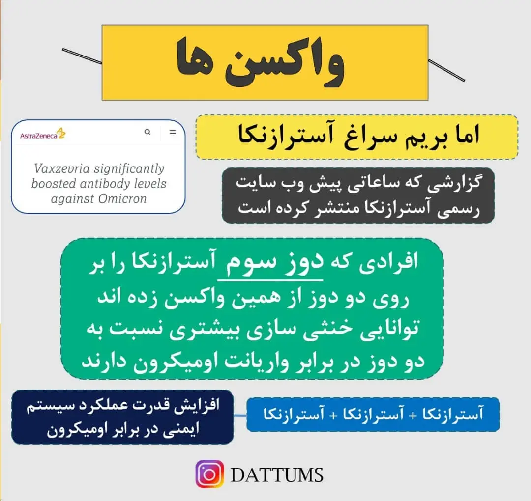 امیکرون