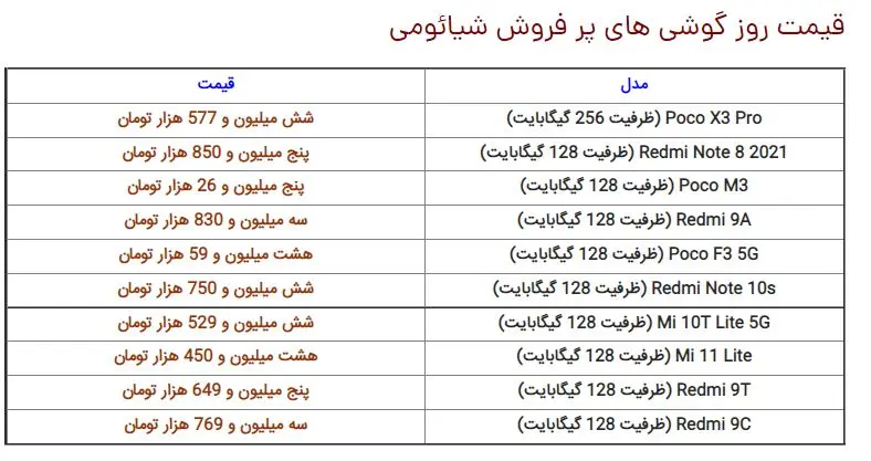 قیمت موبایل امروز