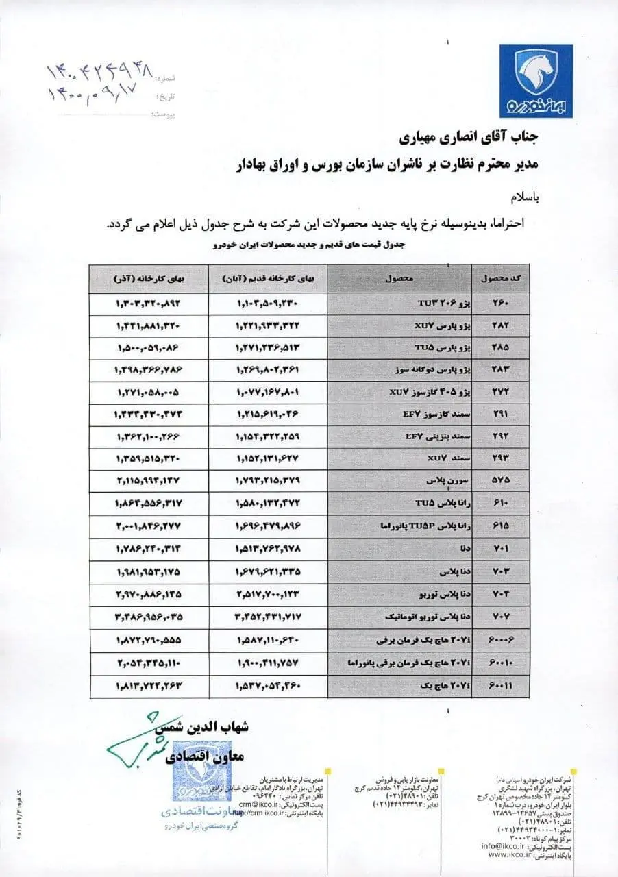 قیمت خودرو