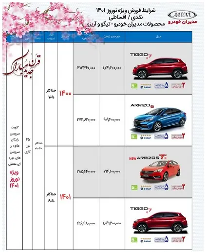 پیش-فروش-مدیران-خودرو