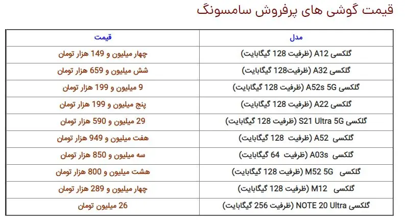 قیمت موبایل امروز