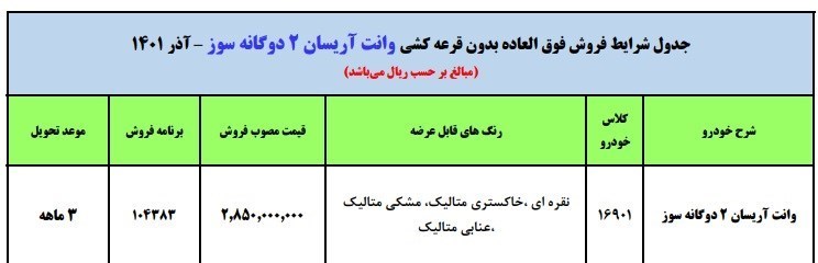 فروش فوری ایران خودرو