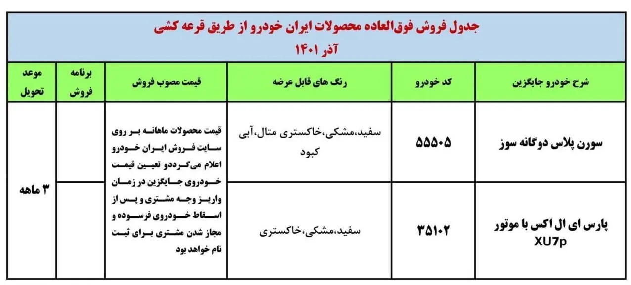 قرعه کشی ایران خودرو