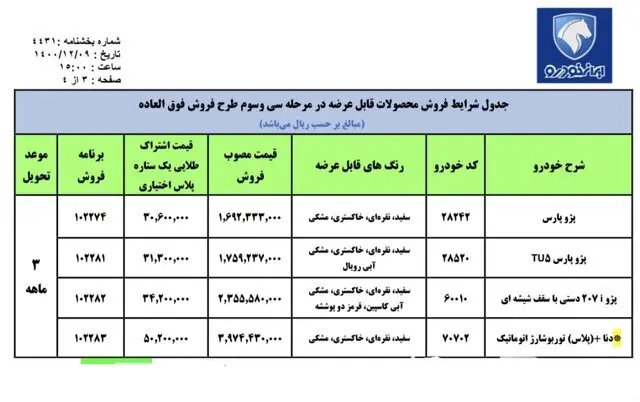 ایران خودرو