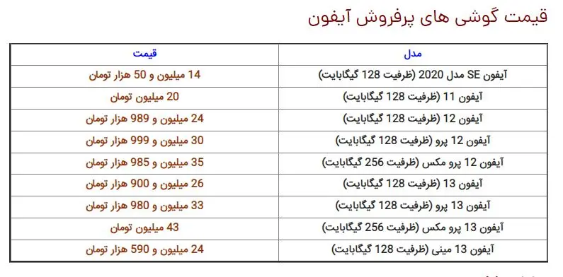 قیمت موبایل امروز