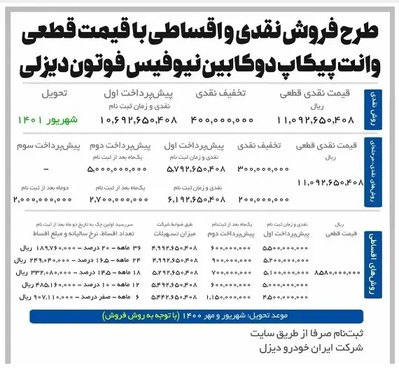 فروش فوری ایران خودرو