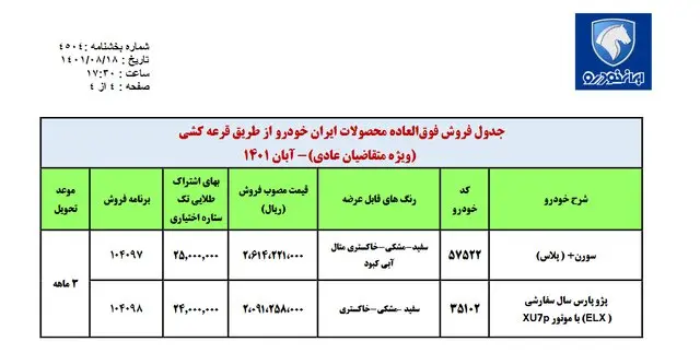 فروش فوری ایران خودرو