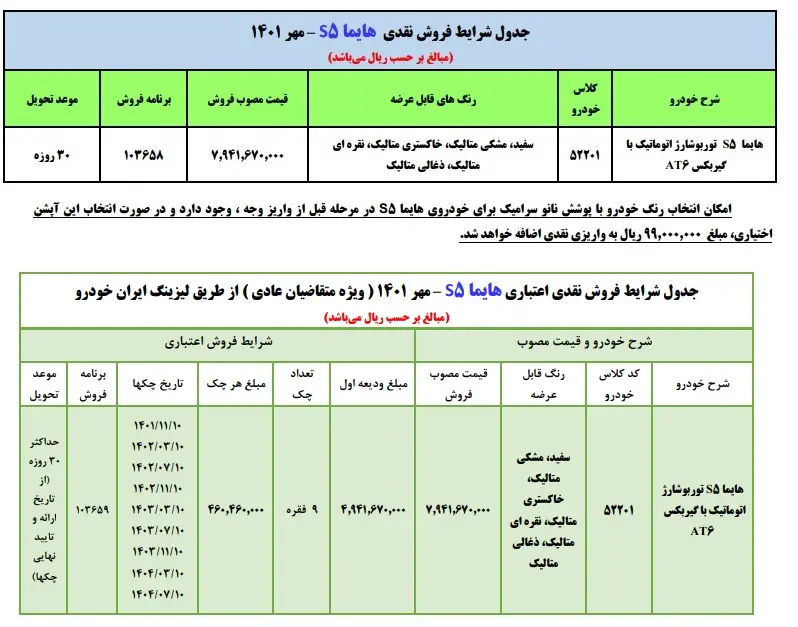 فروش فوری ایران خودرو