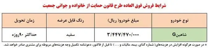 فروش فوری سایپا