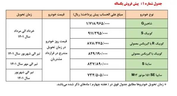 سایپا