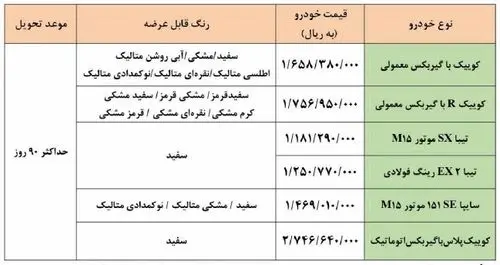 فروش خودرو سایپا