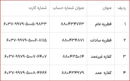 فطریه 