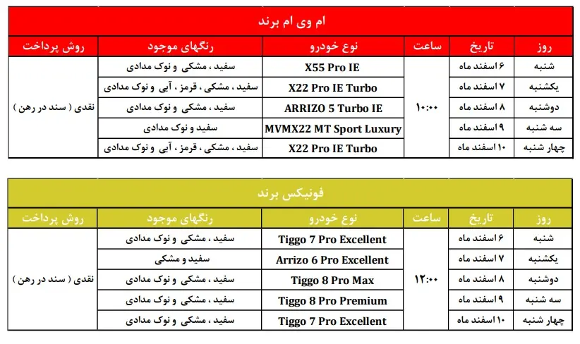 فروش فوری خودرو