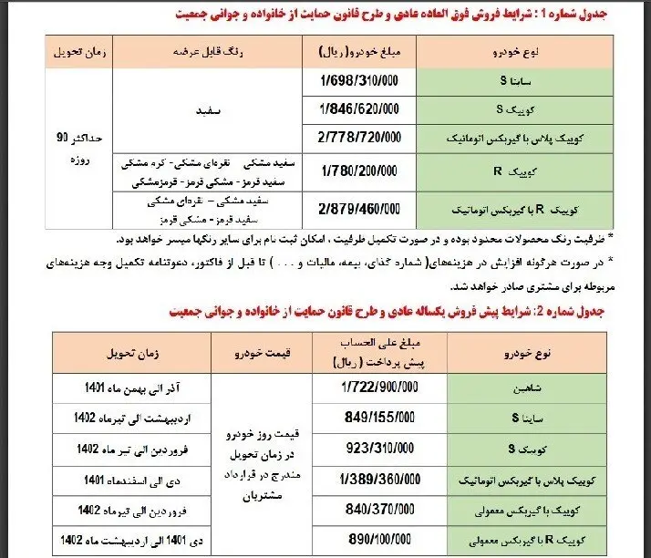 فروش فوق العاده سایپا