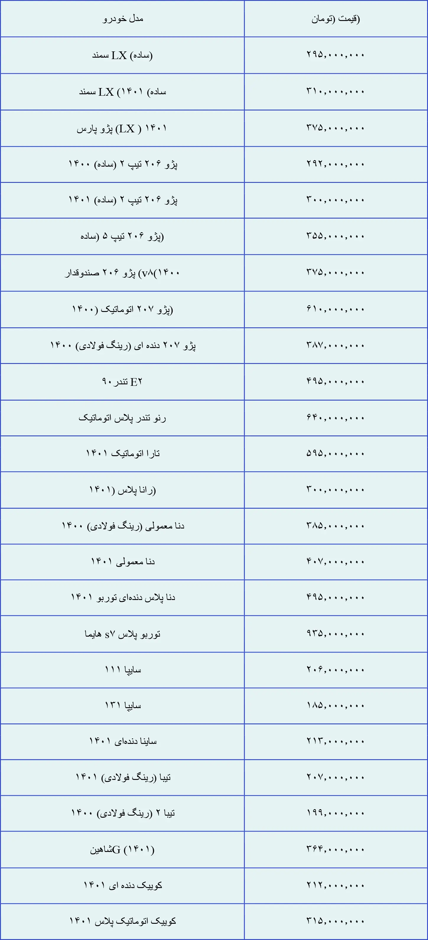 قیمت پراید