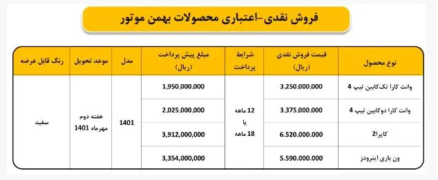 فروش فوق العاده خودرو