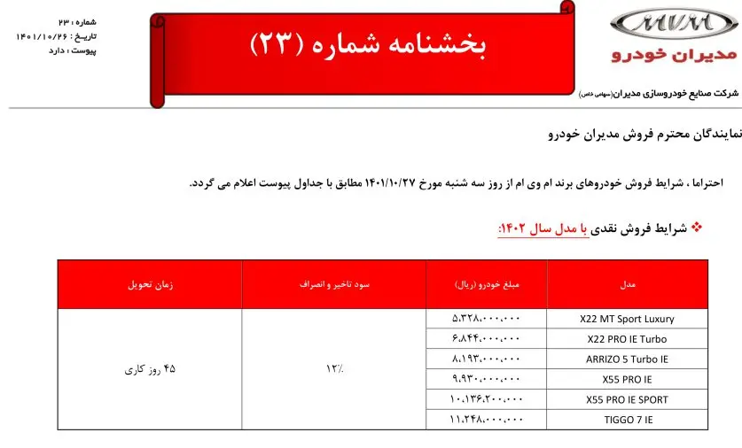 فروش فوری خودرو