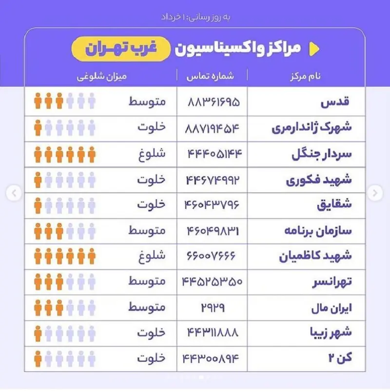 واکسن-5