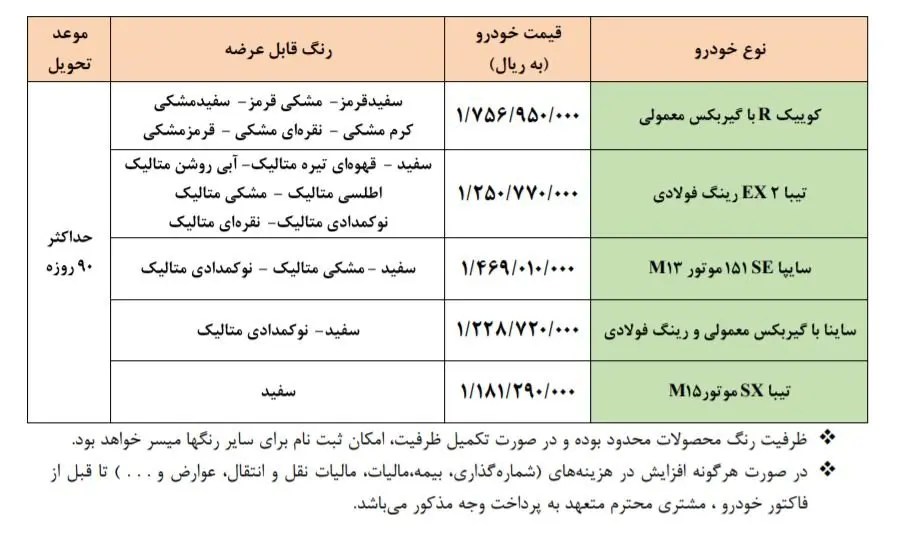 سایپا