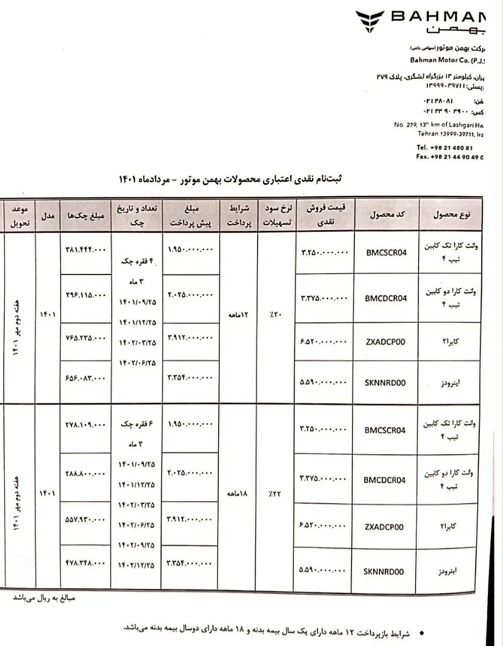 خرید خودرو