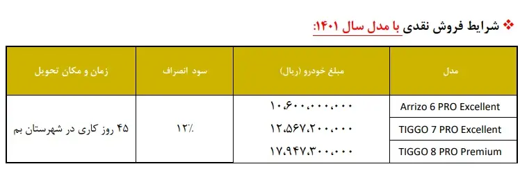 فروش فوری خودرو