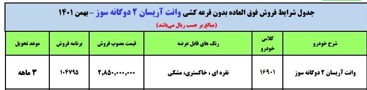 فروش فوری ایران خودرو