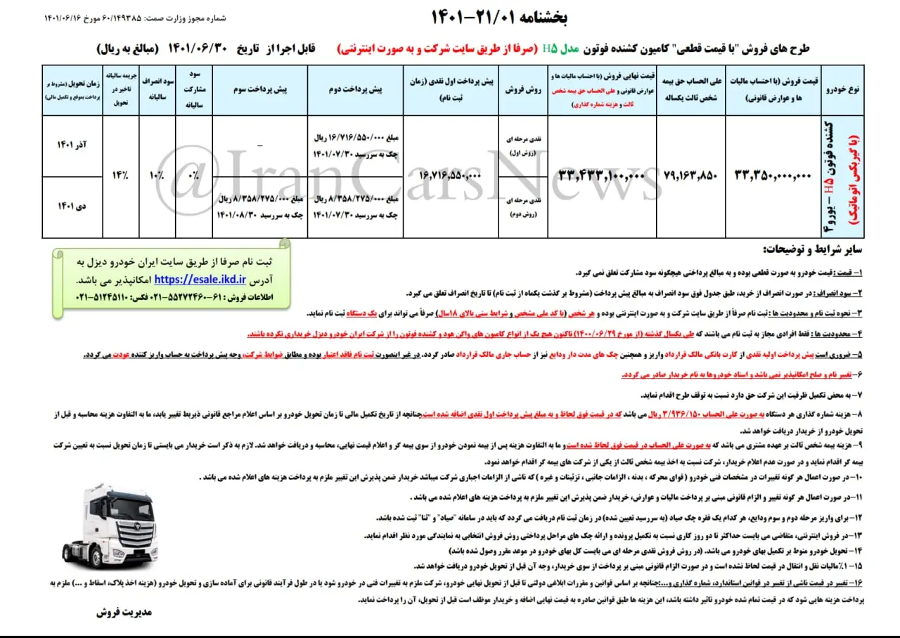 فروش فوری ایران خودرو