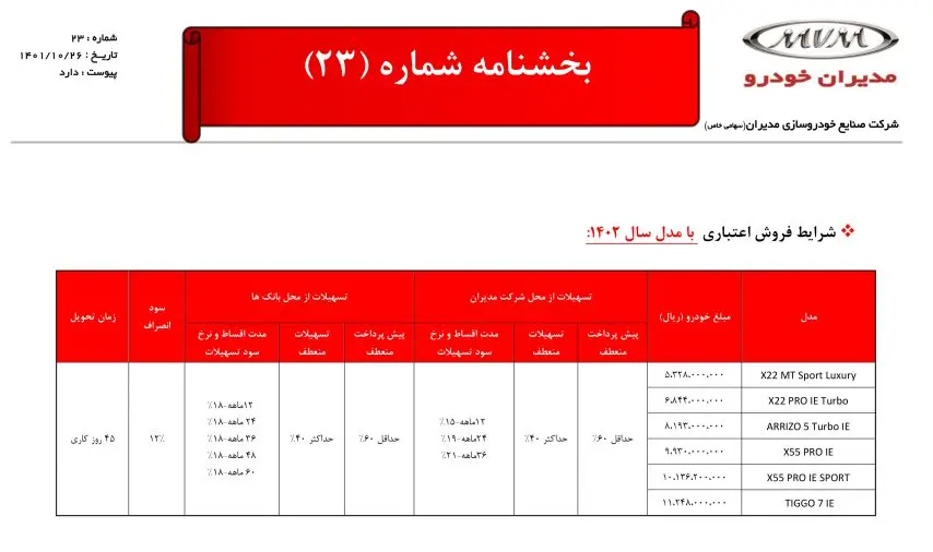 فروش فوری خودرو