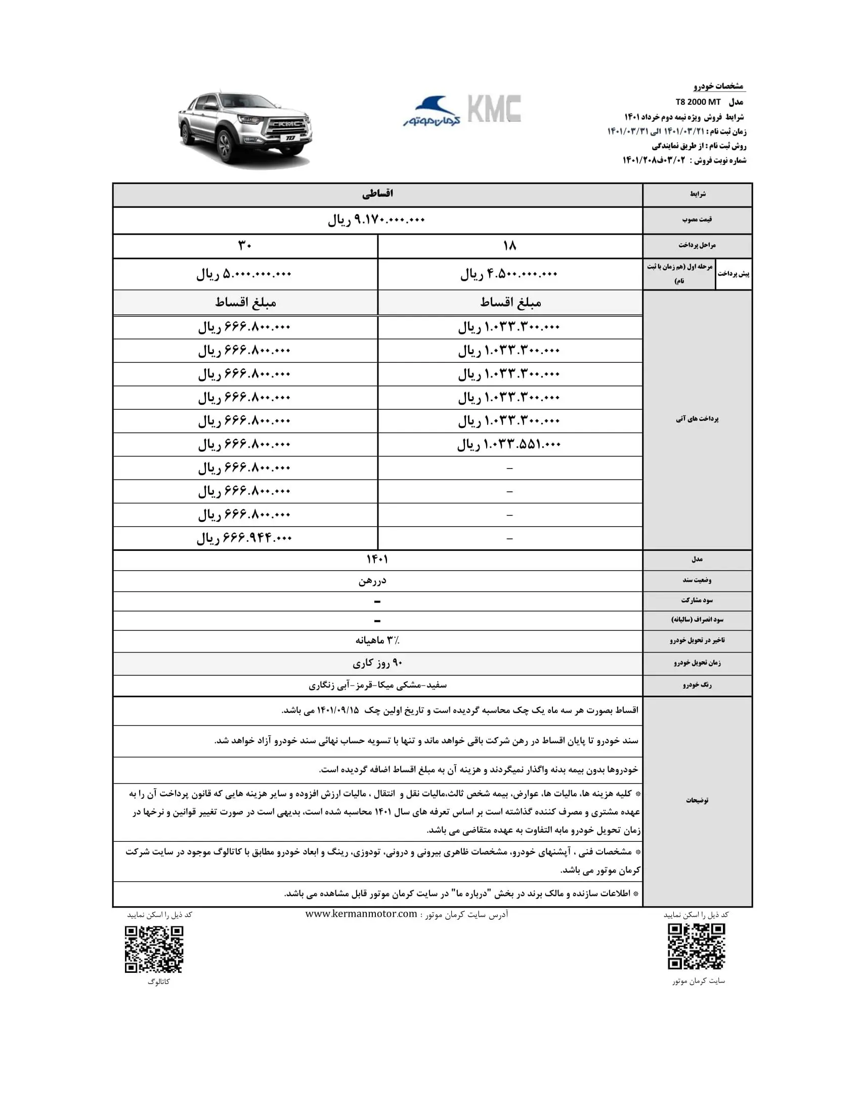 فروش فوق العاده خودرو