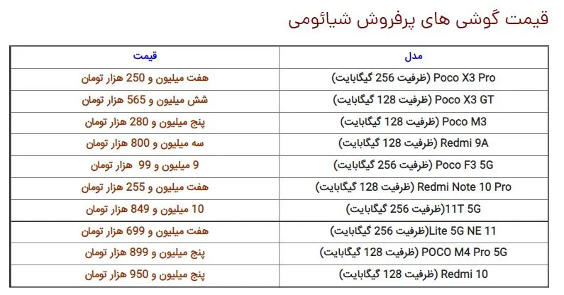 قیمت موبایل امروز