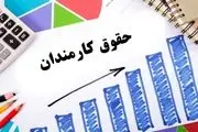 فوری: واریز 8/900/000 به حساب کارمندان دولت از امروز | غافلگیری مهم از حقوق کارمندان در اول هفته کلید خورد