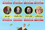 شغل های عجیبی که میلیاردرهای دنیا داشتند!