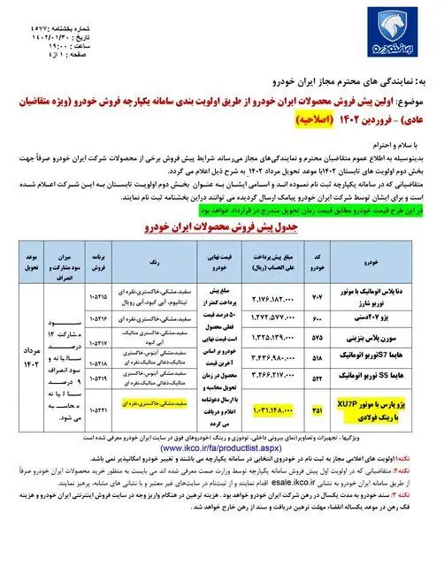 فروش فوری ایران خودرو