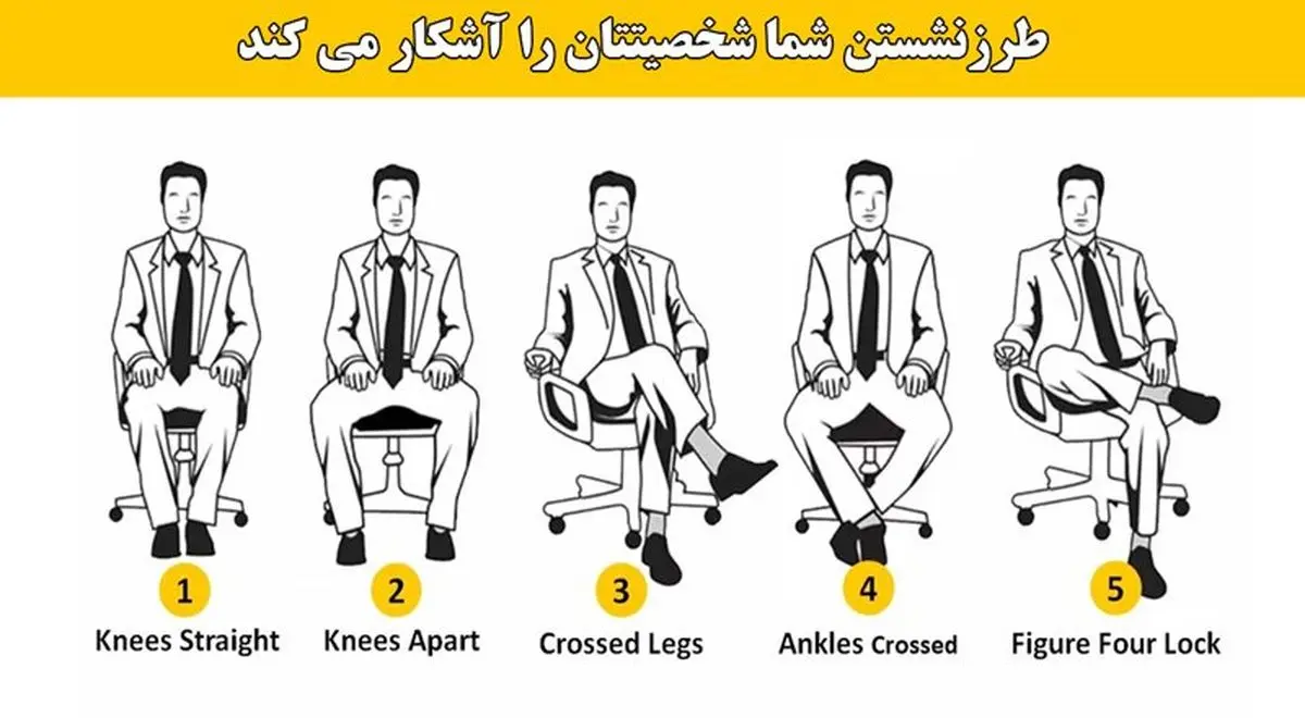 بگو چه مدلی میشینی تا تاریک ترین ویژگی شخصیتتو بگم | تست شخصیت شناسی