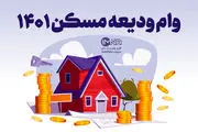 وام ودیعه مسکن 2 میلیاردی برای این افراد | کدام افراد از مشمولین این وام هستند؟