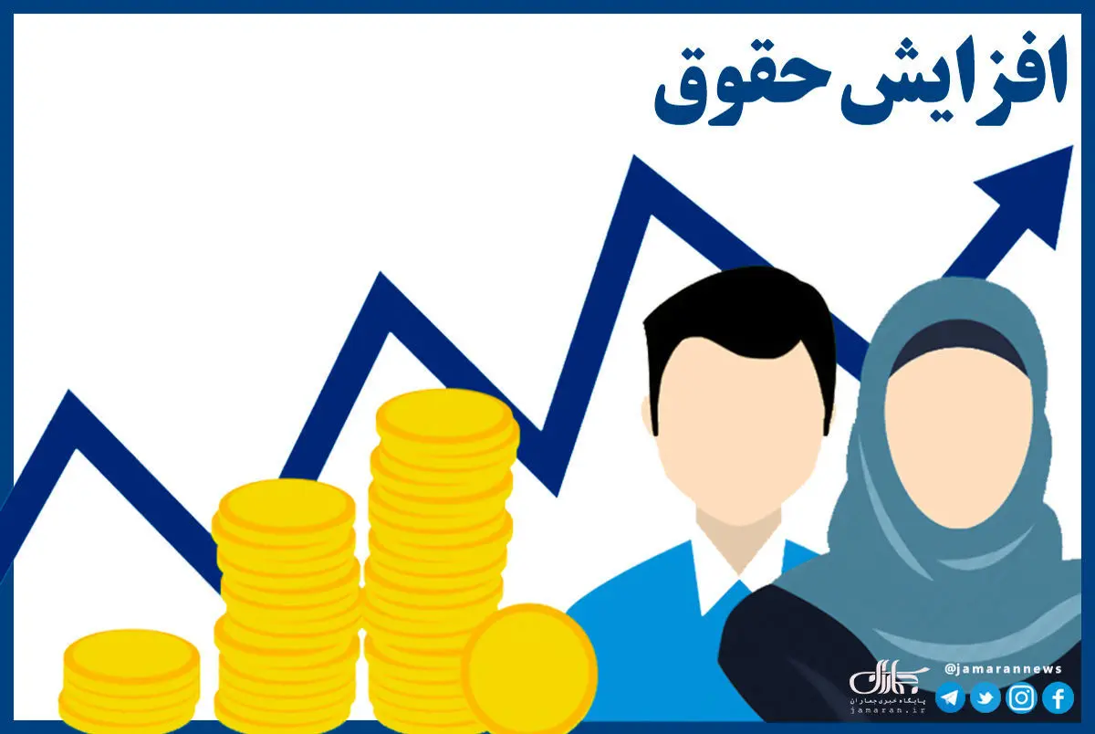 خبر فوری: کاهش روز های کاری کارمندان و معلمان از سال جدید | تقویم  کاری سال آینده تغییر کرد!