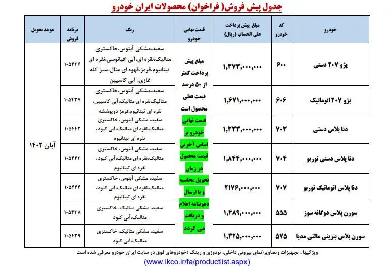 فروش فوری ایران خودرو